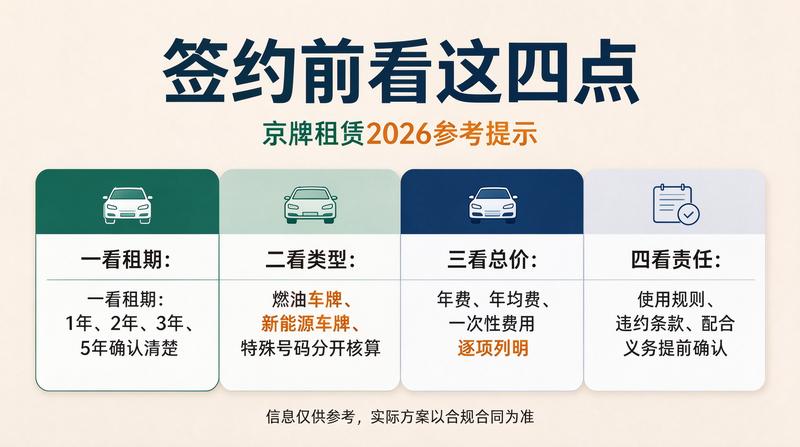 京牌带车交易市场